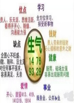 保亭数字能量：什么样的数字招贵人？什么样的数字招小人？